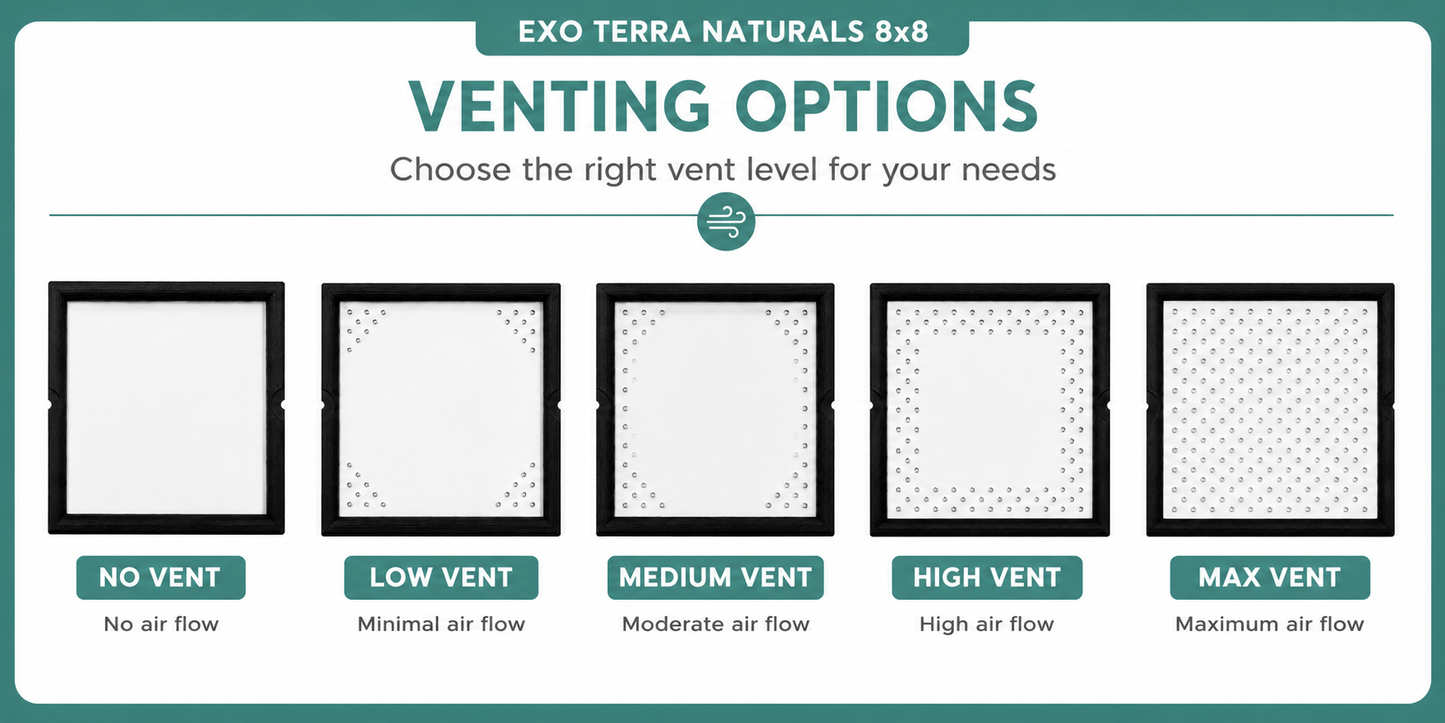 EncloSure™ Enclosure Lid System – For Use On Exo Terra Natural – 8″ × 8″