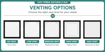 EncloSure™ Enclosure Lid System – For Use On Exo Terra Natural – 8″ × 8″