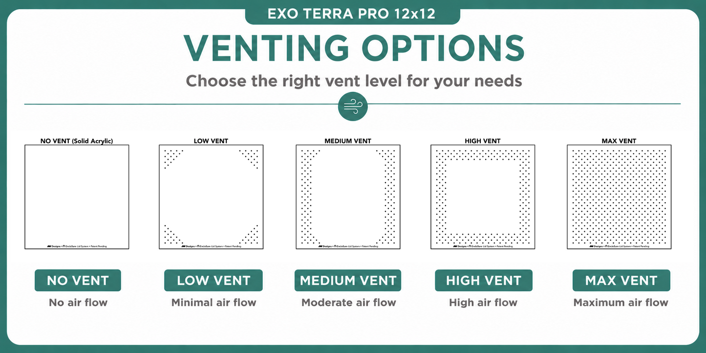 EncloSure™ Enclosure Lid System – For Use On Exo Terra PRO – 12″ × 12″