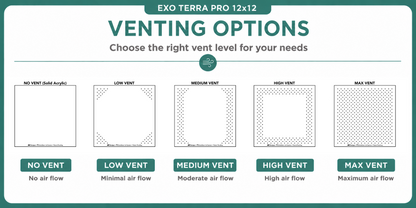 EncloSure™ Enclosure Lid System – For Use On Exo Terra PRO – 12″ × 12″