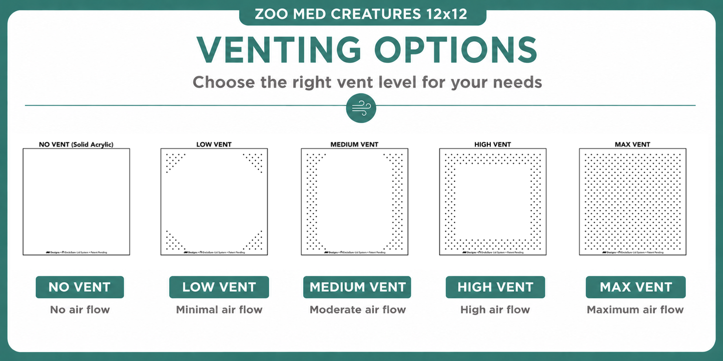 EncloSure™ Enclosure Lid System – For Use On Zoo Med Creatures™ 12″ × 12″