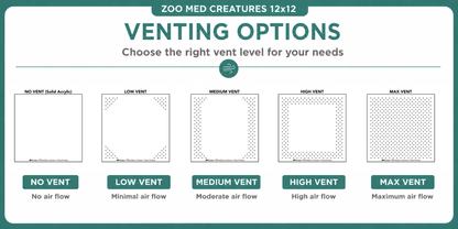 EncloSure™ Enclosure Lid System – For Use On Zoo Med Creatures™ 12″ × 12″